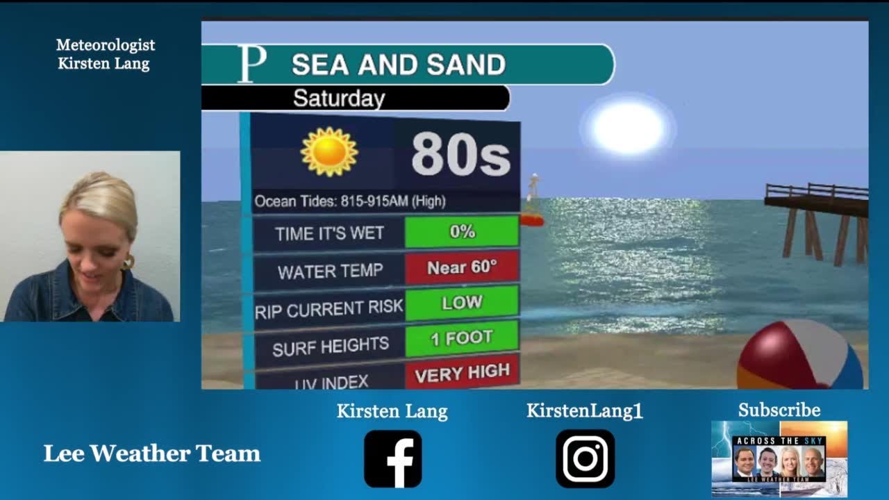 Jersey Sea and Sand forecast