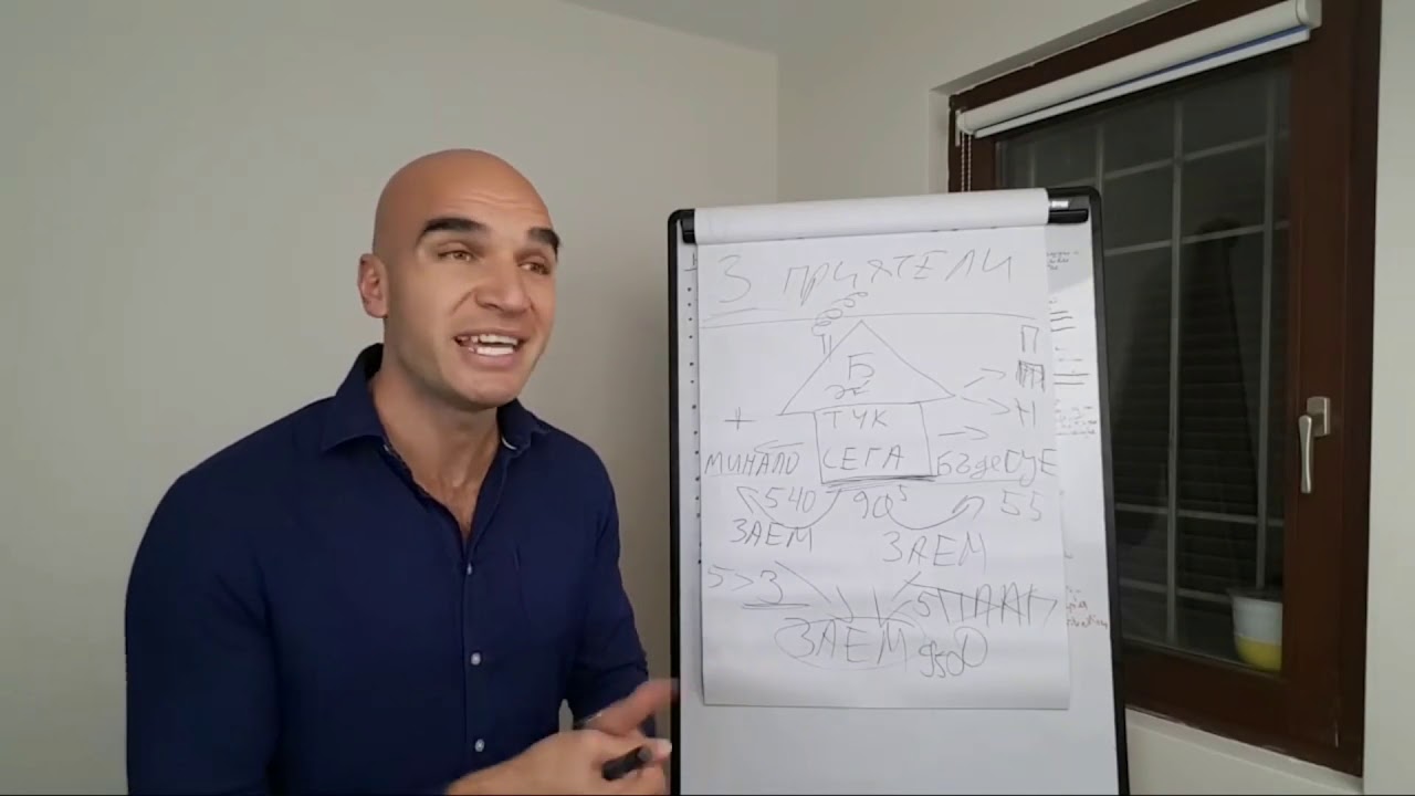 Как страха ти Пречи да Успееш?