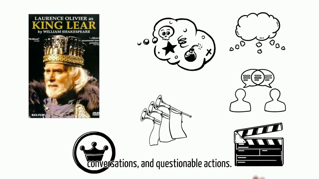 King Lear: Madness Explained (Part I)