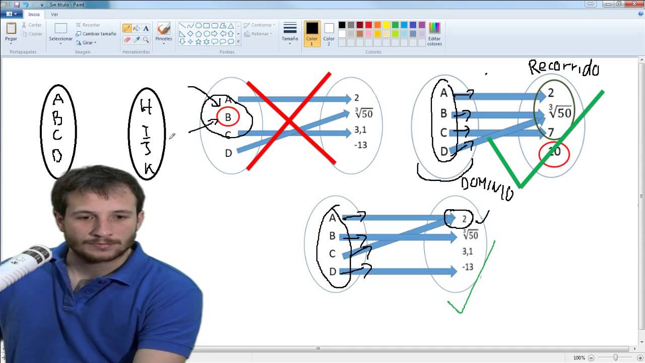 Clase 33 PSU Matemáticas 2015: Función de probabilidad y de Distribución