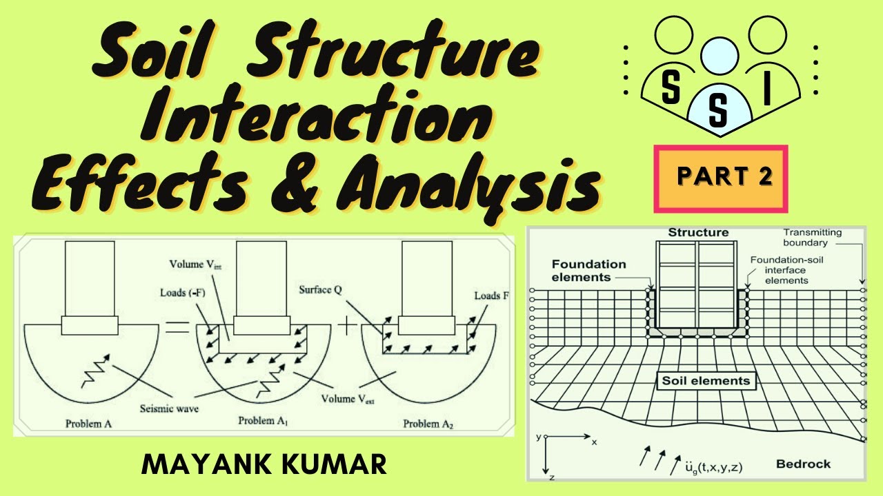 Soil Structure Interaction | Effects & Analysis