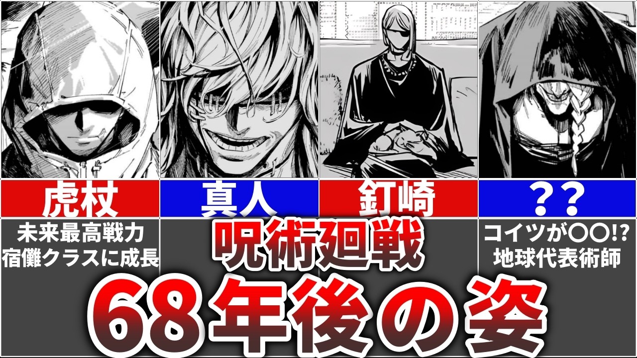 【呪術廻戦モジュロ】前作キャラ8人の68年後の未来の姿をまとめてみた
