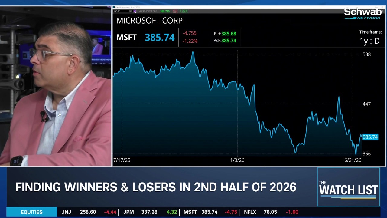 MSFT, GE & PANW: Finding Value in a Stock Picker's Market