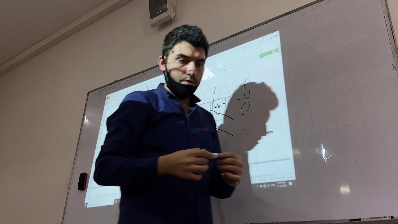 fiqur ardıcıllıqları (Raqif mlm)