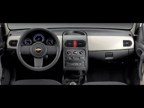 ГРУППА CHEVY C2 И ЕГО ИНДИКАТОРЫ