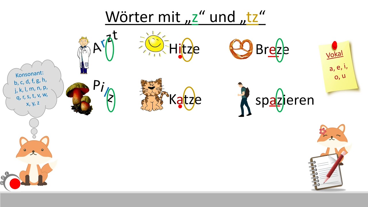 Richtig schreiben: Wörter mit z und tz