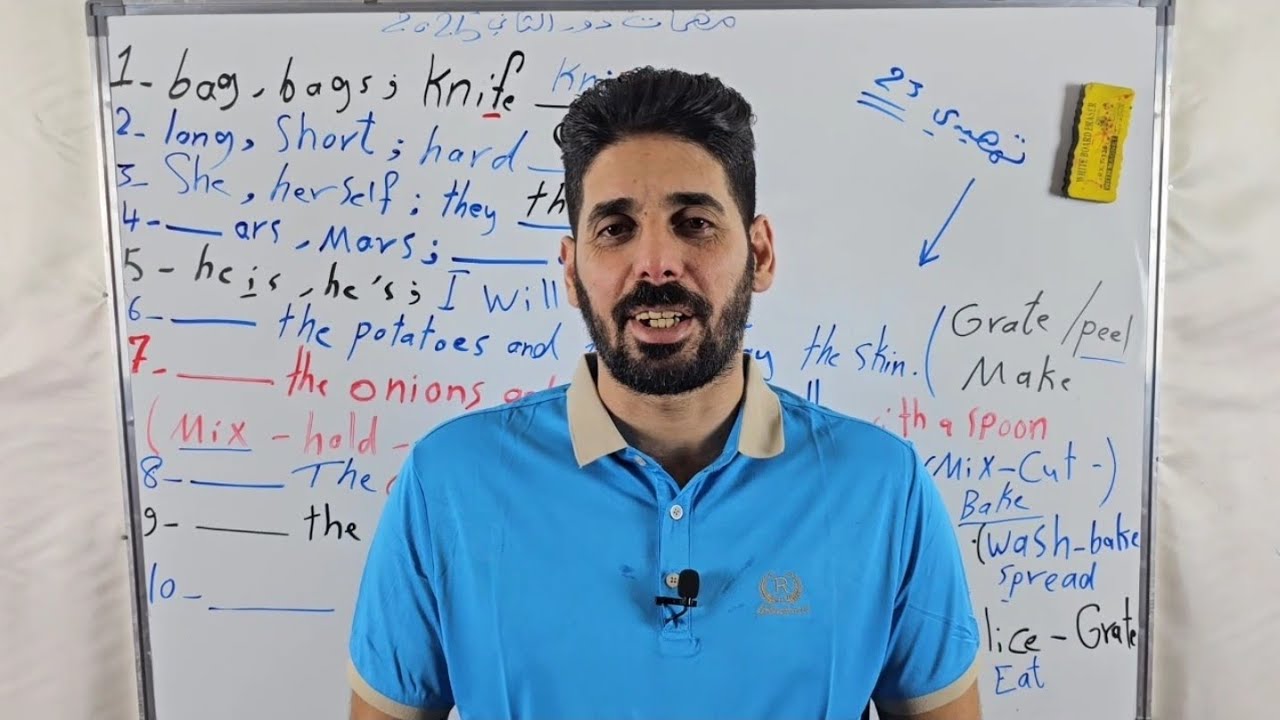 شرح قواعد ومهمات انكليزي سادس ابتدائي2025