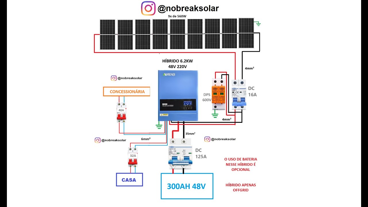 Projeto completo Anenji 6.2kw 48v 220v