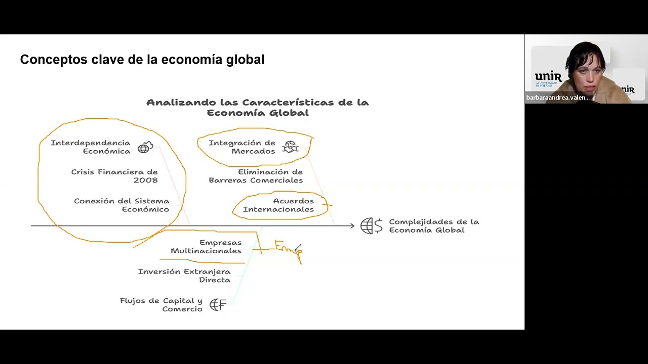 1Q ENT ECO GLOBAL 28:10:2025