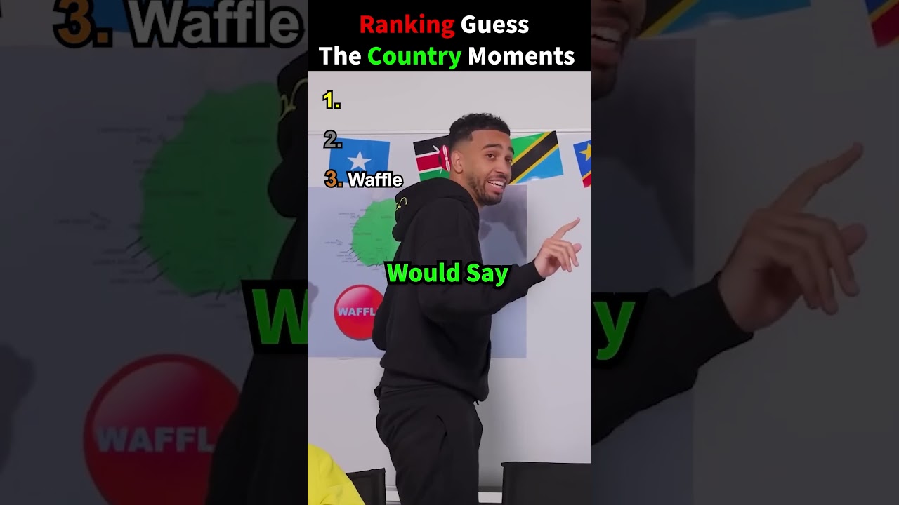 Ranking Guess The Country Moments