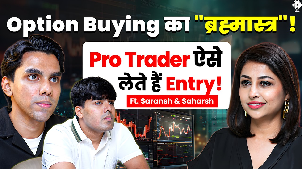 Option Buying का 