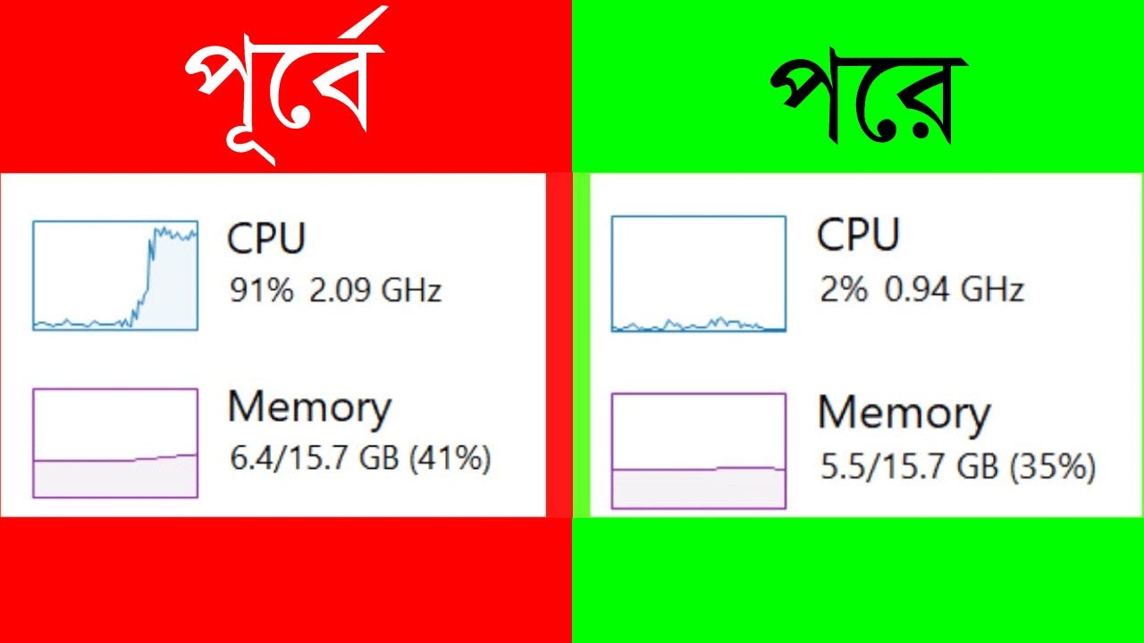 How to fix cpu 100% usage windows 10 | High cpu usage | 100% Cpu usage | High cpu laptop | Boost FPS