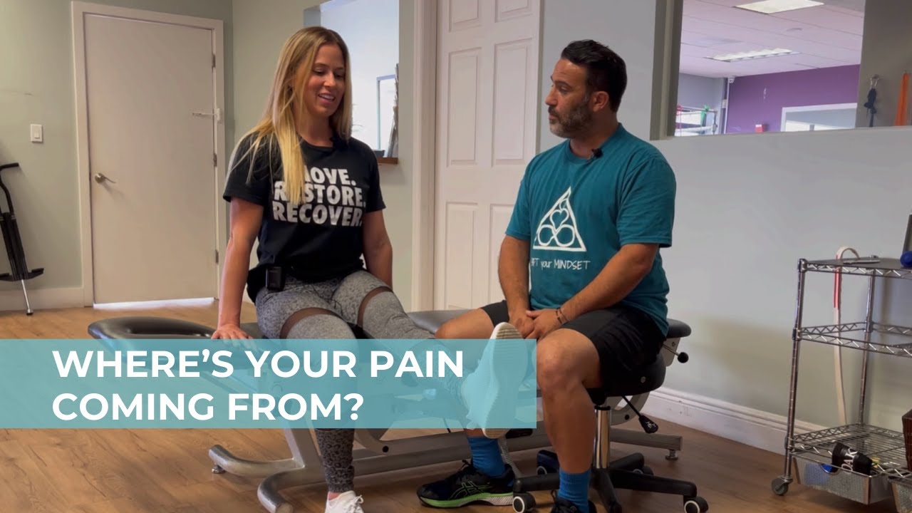 Is your injury acute or from overuse?