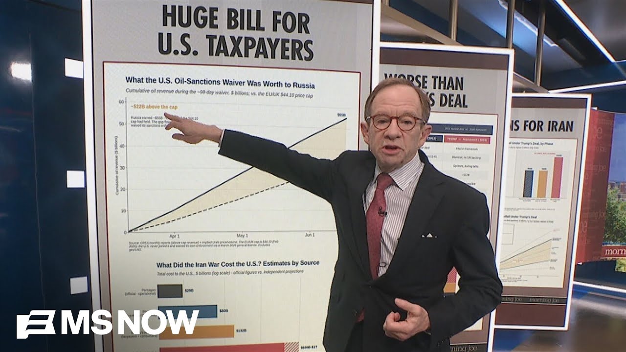 Steve Rattner: Trump Iran deal is &lsquo;WORSE for Americans than the Obama deal'