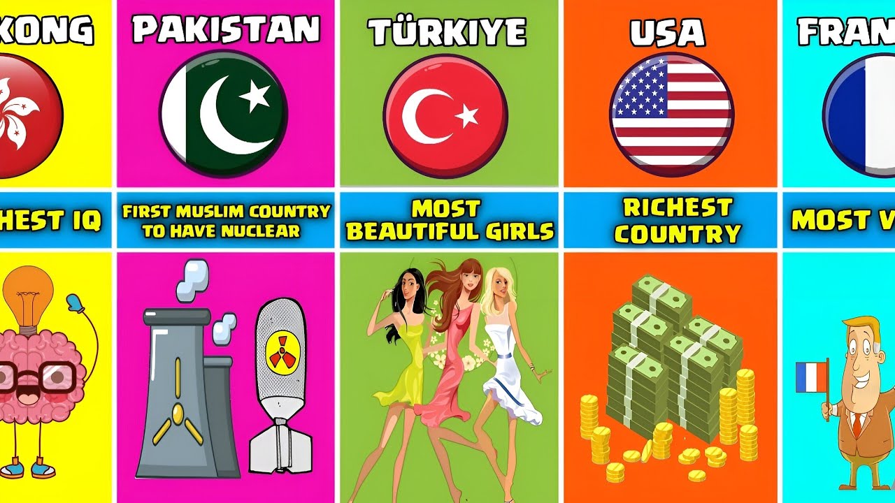 World Records From Different Countries