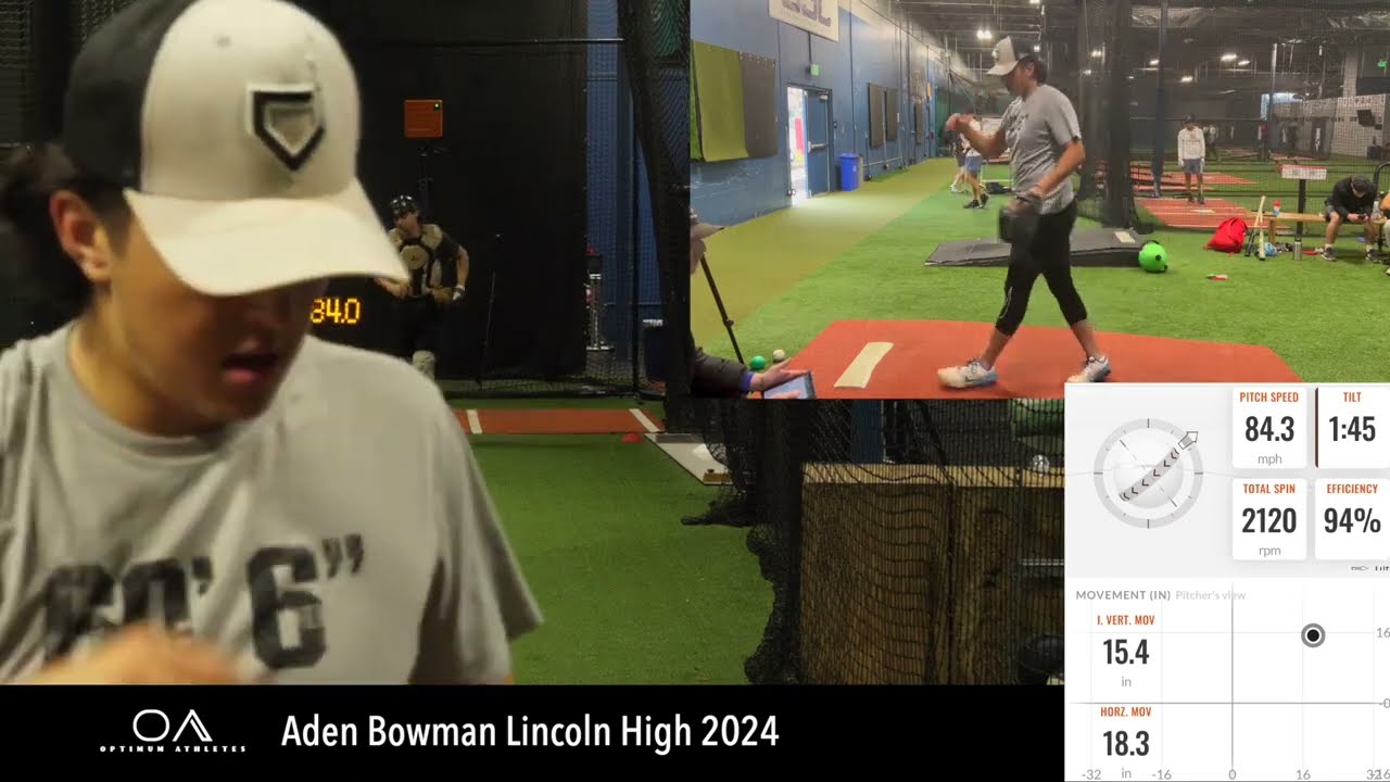 Aden Bowman Bullpen 12/23/23