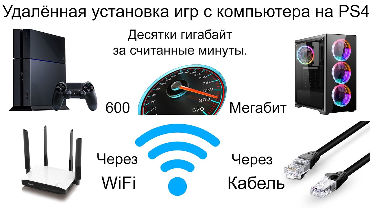 Установка игр на PS4 с ПК по кабелю/WiFi