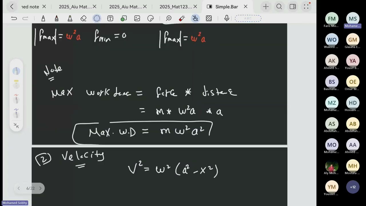 Simple Harmonic motion (SHM)