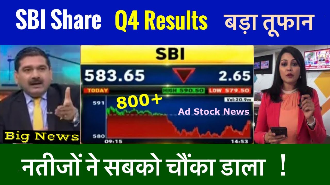 SBI Share Latest News Today | SBI Share Q4 Results Anil Singhvi, SBI Share News Today