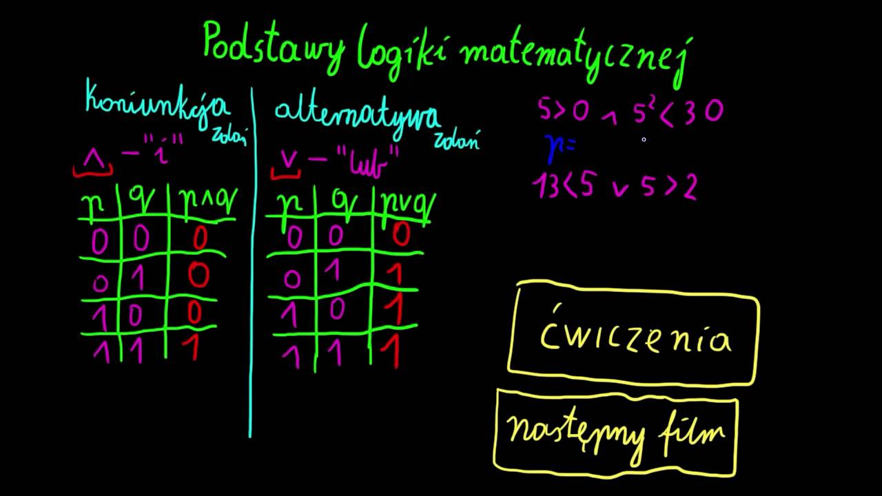 Podstawy Logiki Matematycznej cz. 2 - koniunkcja zdań i alternatywa zdań