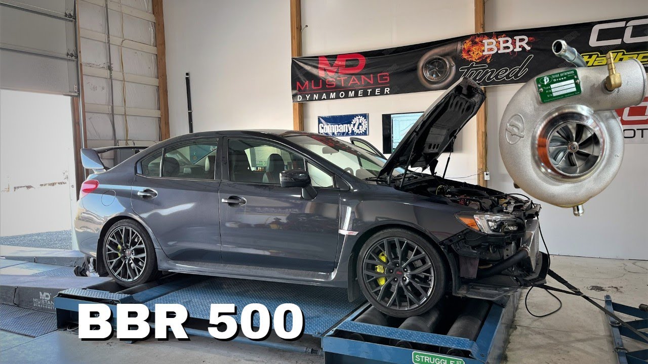 BBR 500 Package Reaction Video!