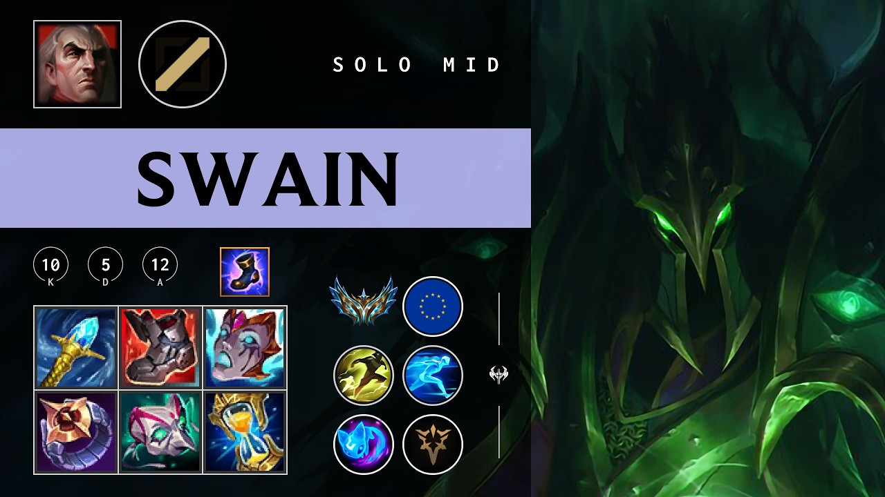 Swain Mid vs Qiyana - EUW Challenger Patch 26.05
