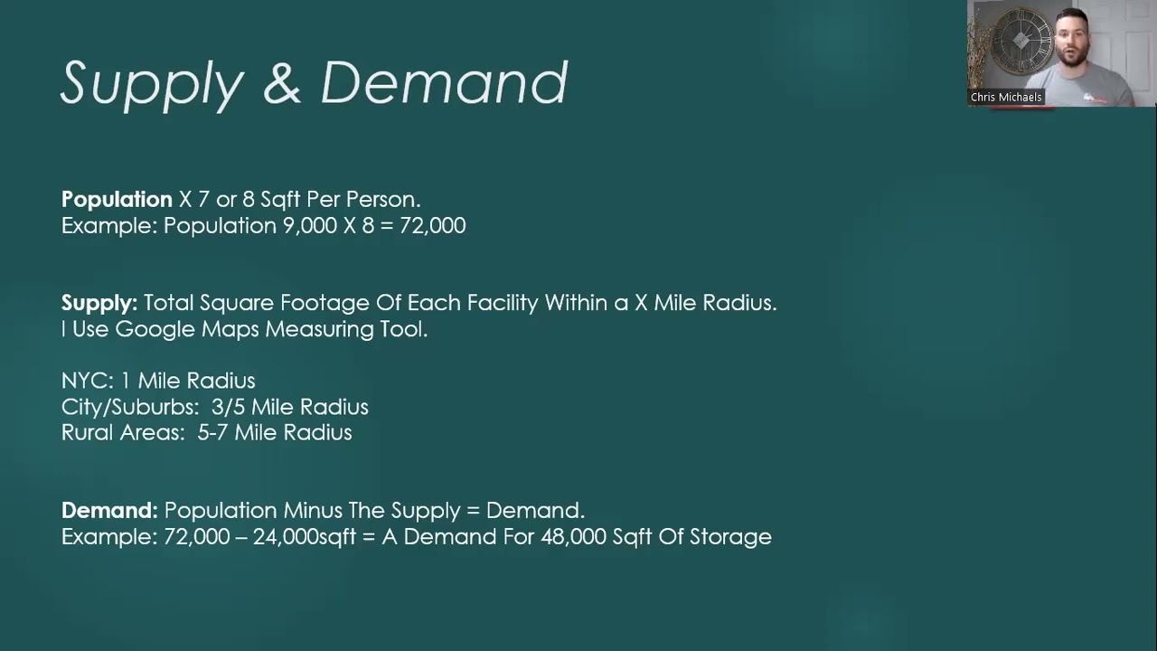 The Law of Supply & Demand in Self-Storage Investing