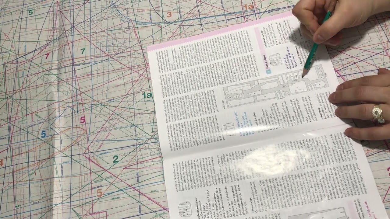 Patrones kalıp çıkarma. Burda dergisi ve patrones kalıp çıkarma farkları.patrones dergisi…