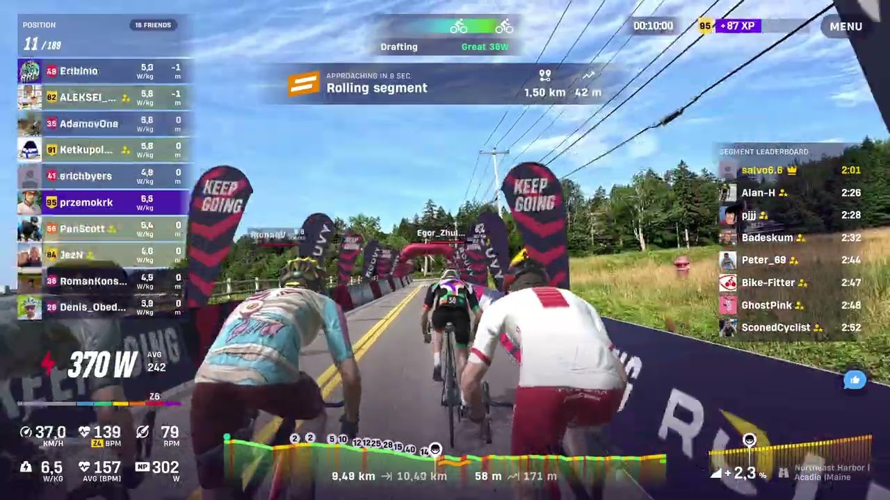 Rouvy.US  NP Racing seriers Stage 4 .Race B.I overslept at the finish.5th