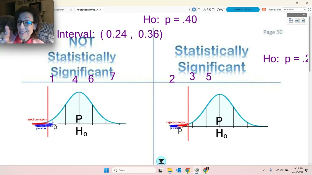 Statistically Significant VS Not Statistically Significant... ALL THE VOCABULARY!