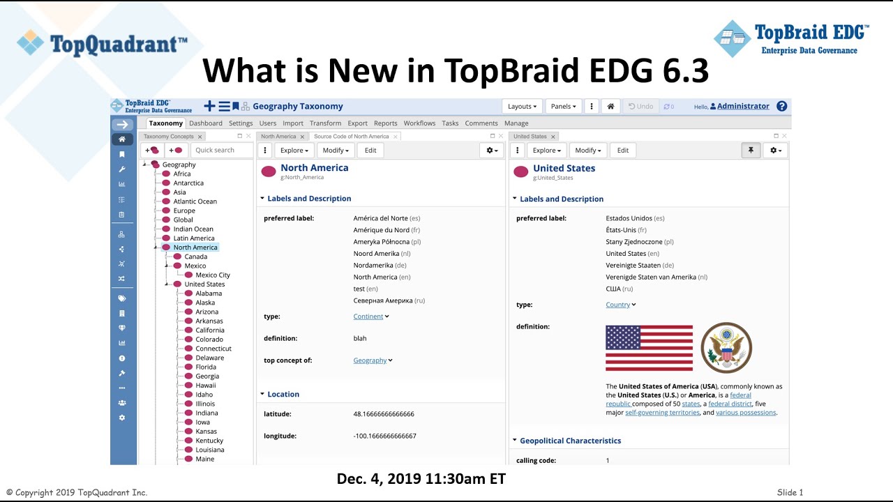 What is New in 6 3 in TopBraid EDG