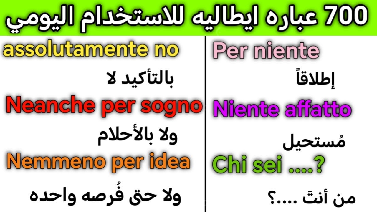 تعلم اللغه الايطاليه  :  700 عباره ستعلمك الإيطاليه بأسرع وقت 🇮🇹
