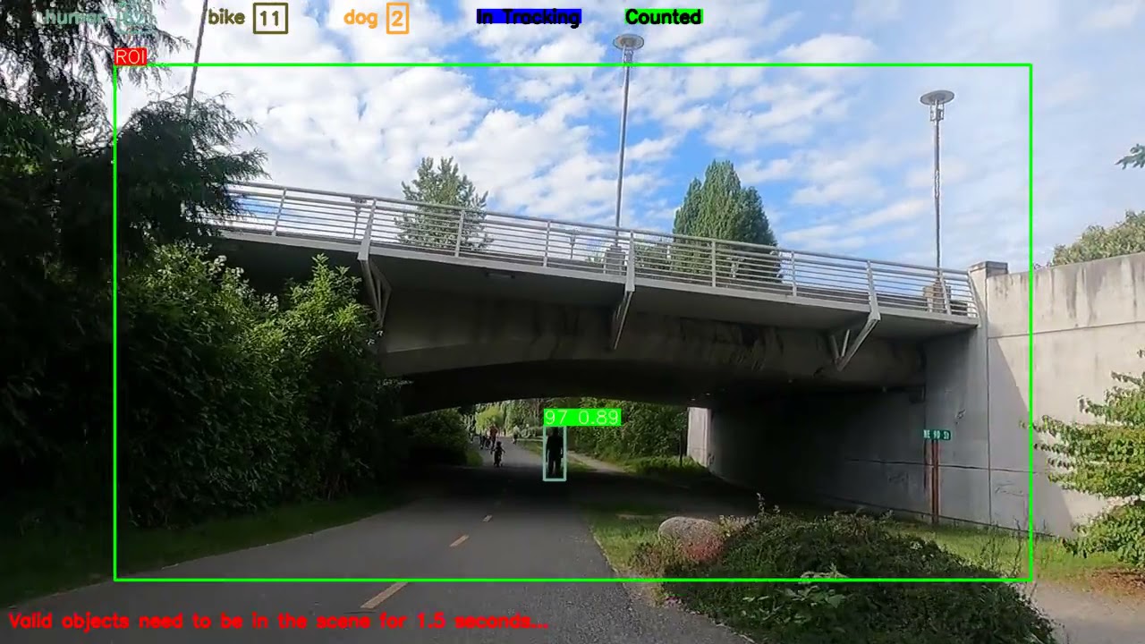 OTFF: Object Tracking For Fun v0.1