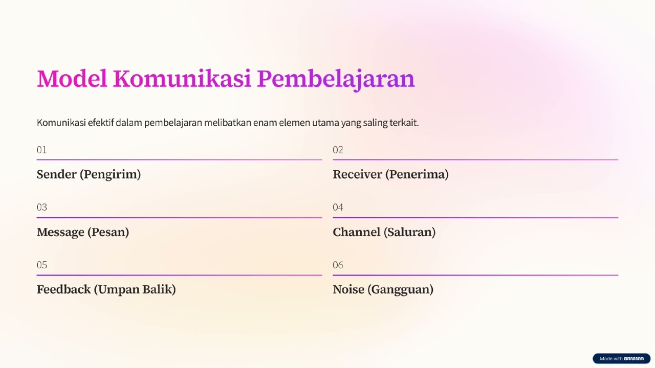 apa itu media pembelajaran?