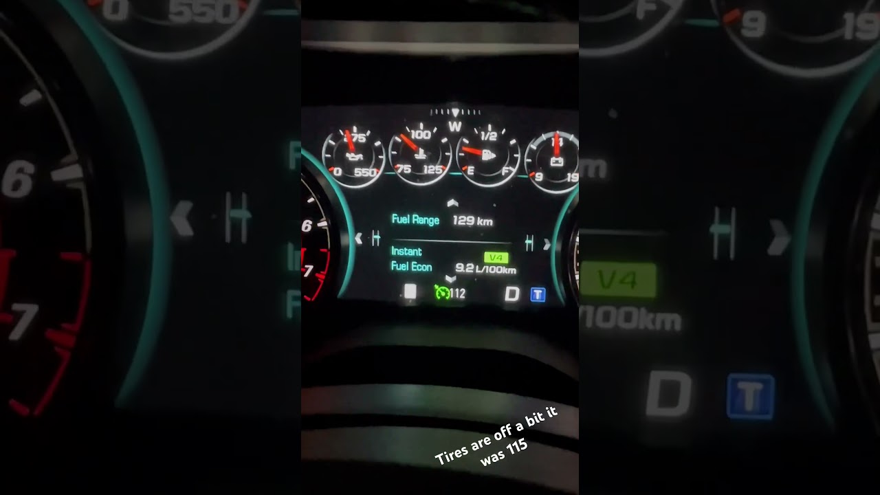 Best V8 Fuel economy