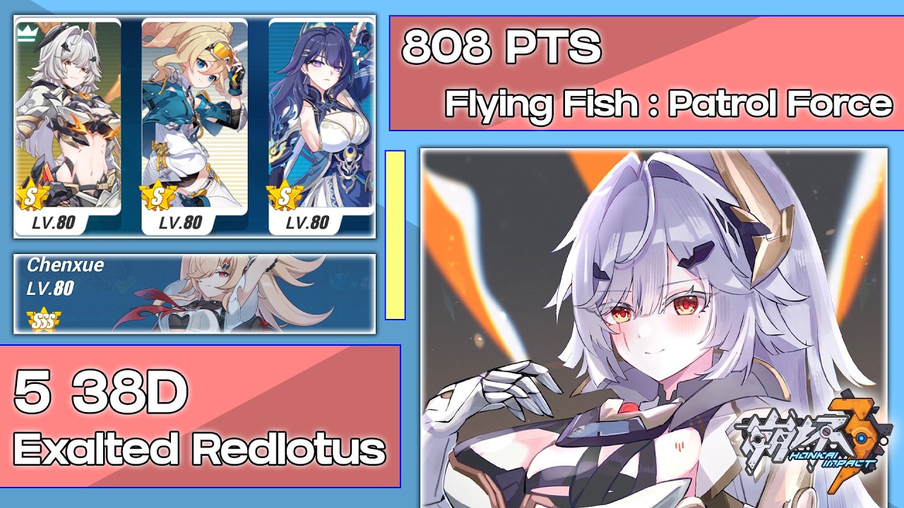 Flying Fish : Patrol Force - Superstring Dimension Redlotus 538D [Honkai Impact 3 SEA]