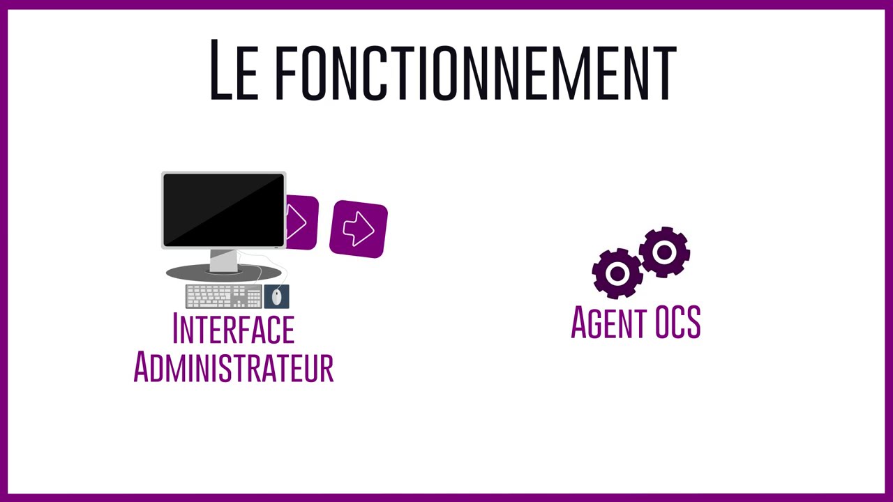Le fonctionnement d'OCS Inventory