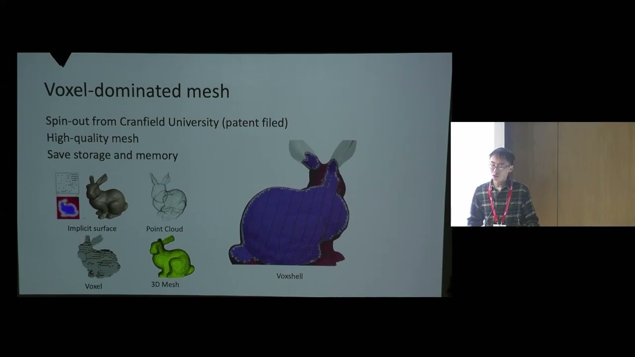 IBSim-4i 2023: Liang Yang, Cranfield University, UK