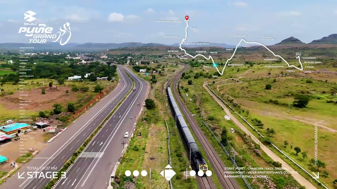 The Vision Behind India's First-Ever Global Cycling Race!
