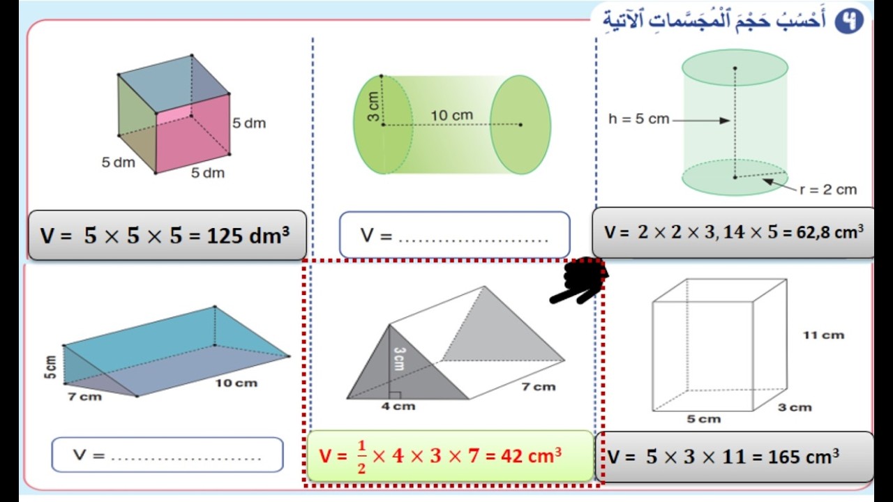 مراجعة رائز المستوى السادس المدارس الرائدة المرحلة الثالثة في مادة الرياضيات 2025 / 2026
