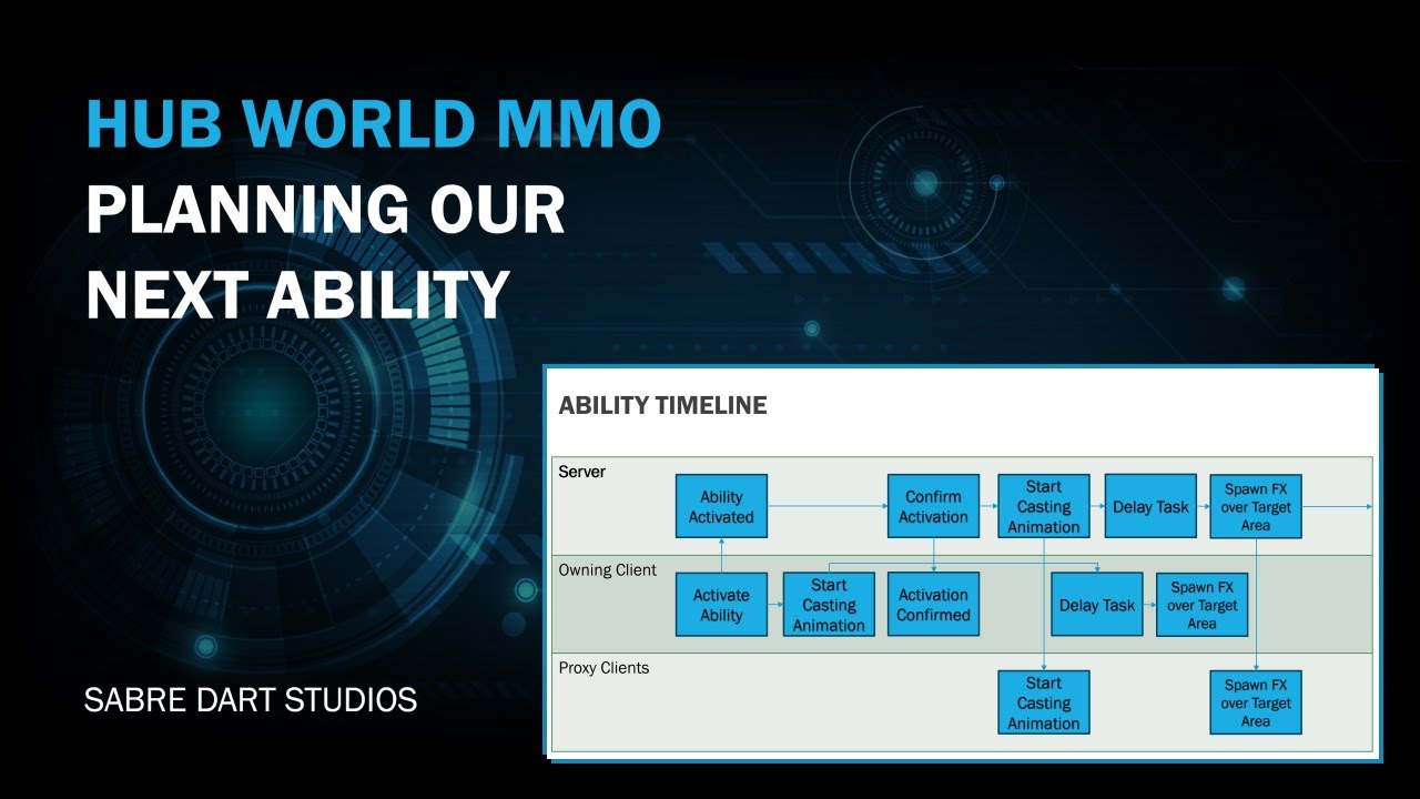 UE5 Hub World MMO - Planning our next Ability