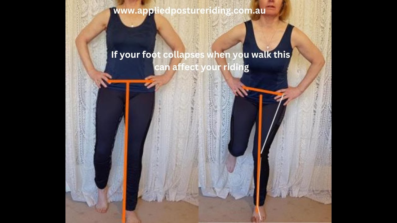 Training The Riding Posture