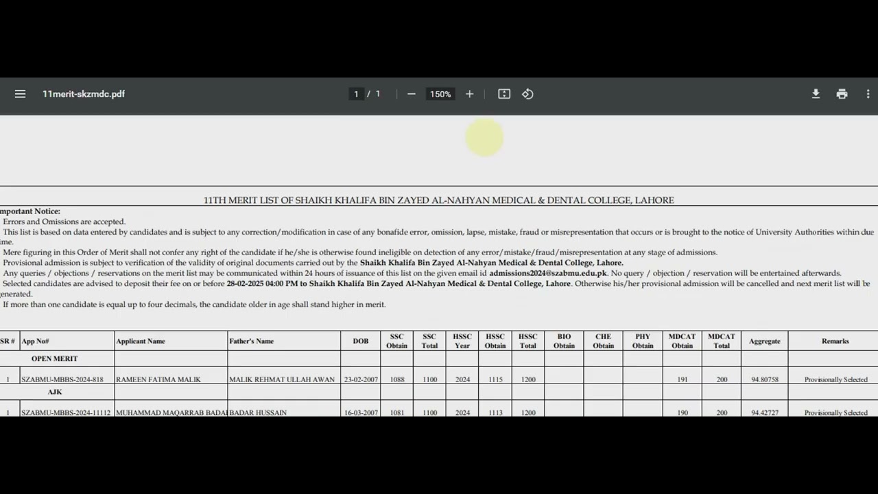 Expected closing cut off merit of SZABMU MBBS within AJK quota for session 2025-26