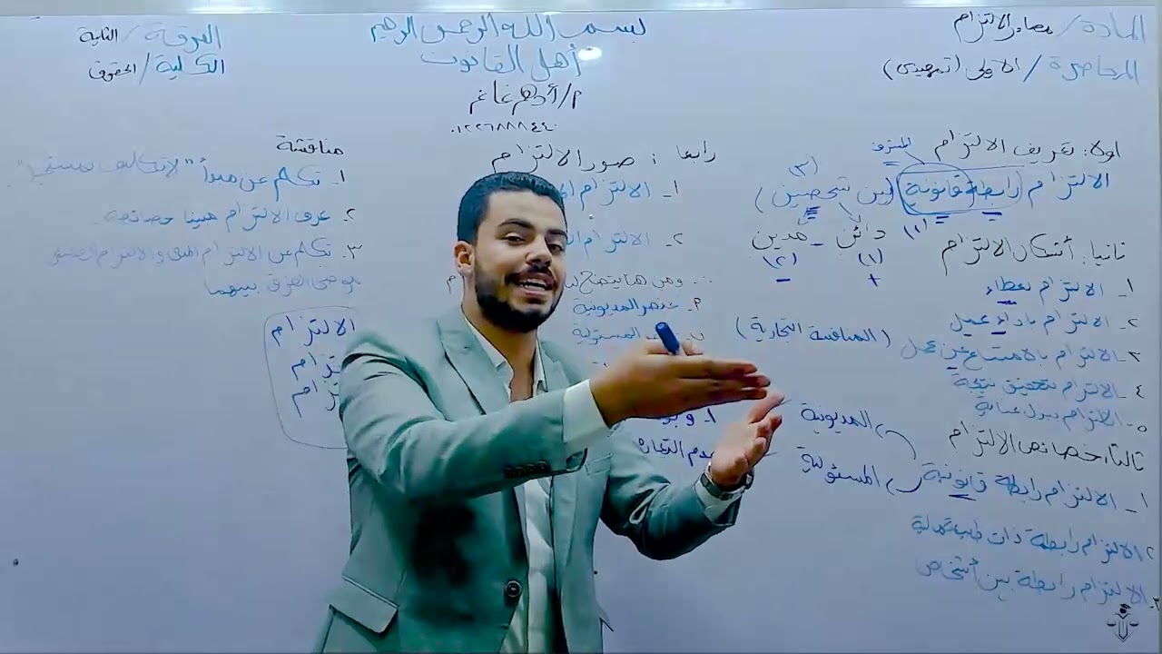المحاضرة الأولى في مادة مصادر الإلتزام الفرقة الثانية حقوق السادات[ د /أدهم غانم | أهل القانون]❤⚖