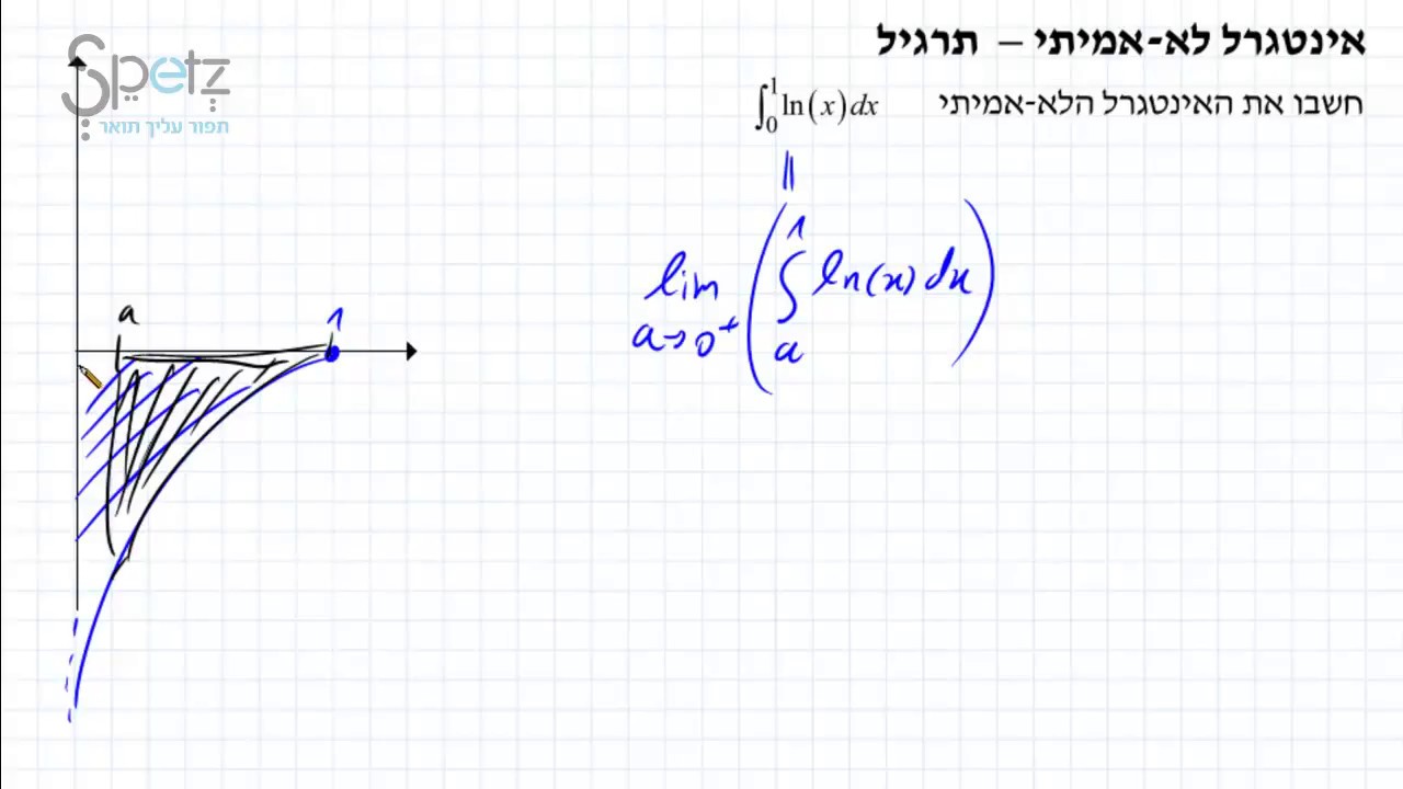 אינטגרל לא אמיתי   תרגיל 1