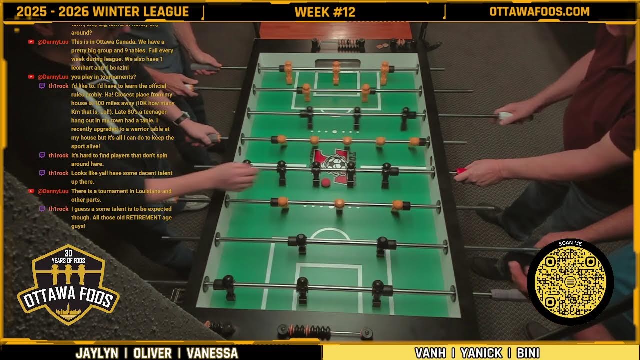 OTTAWA FOOSBALL - WINTER LEAGE WEEK #: 12