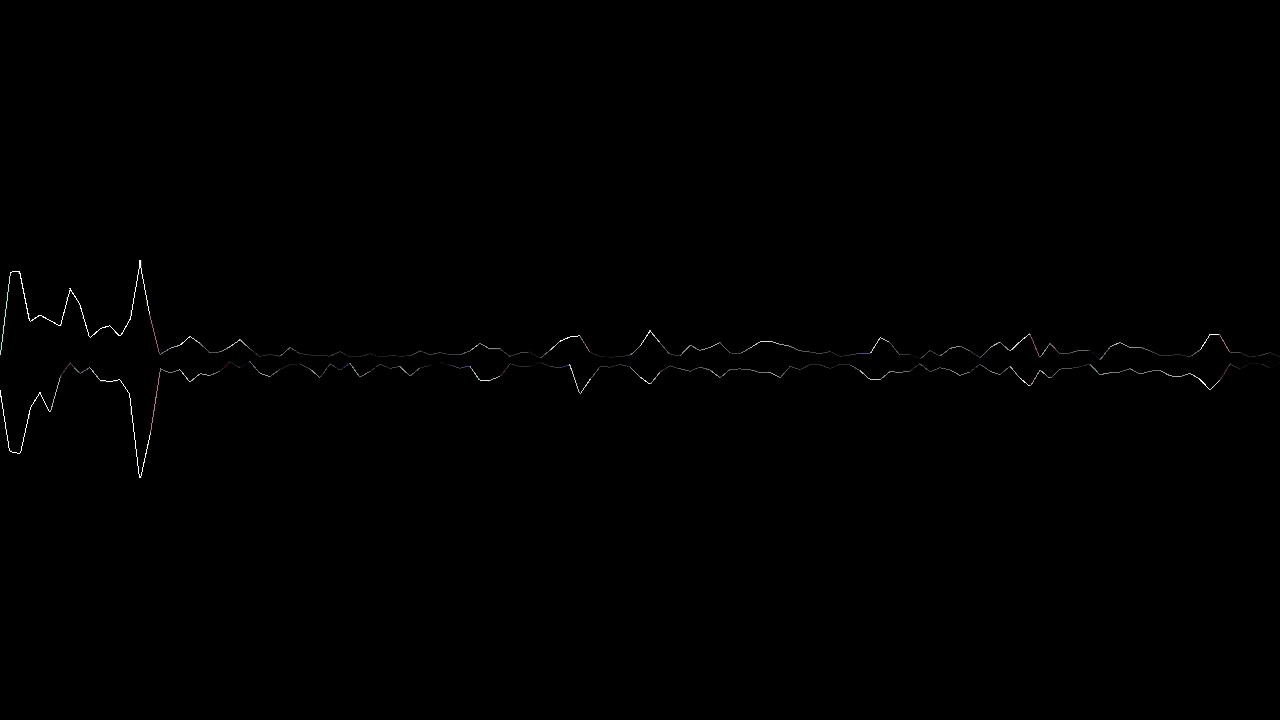 osu!visualizer 'Wow this actually works'