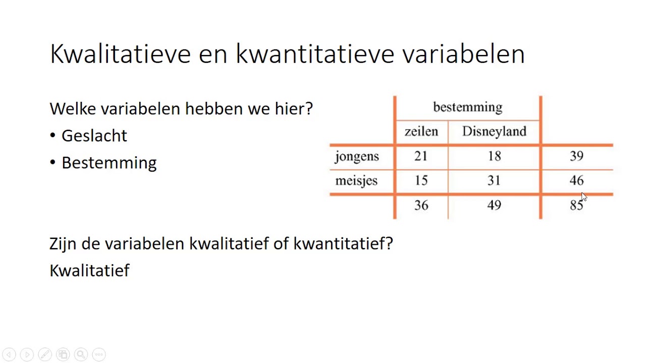 Variabelen en meetniveaus (HAVO wiskunde A & VWO wiskunde A/C)