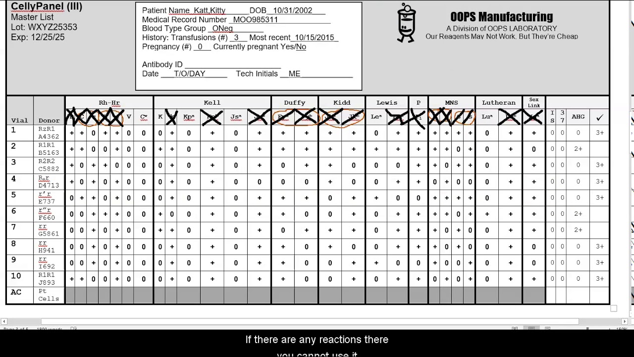 Antibody Rule Out Panel