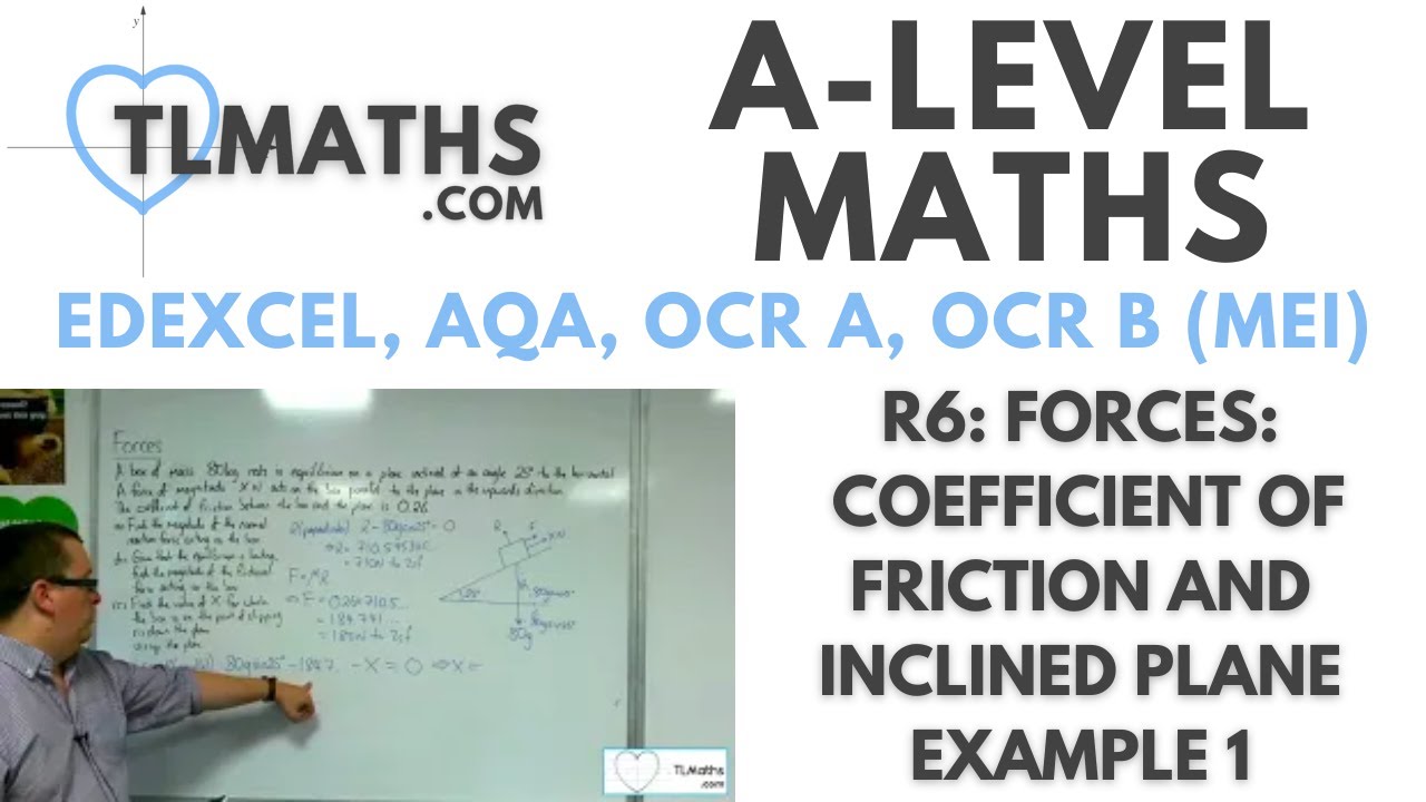 A-Level Maths: R6-07 Forces: Coefficient of Friction and Inclined Plane Example 1